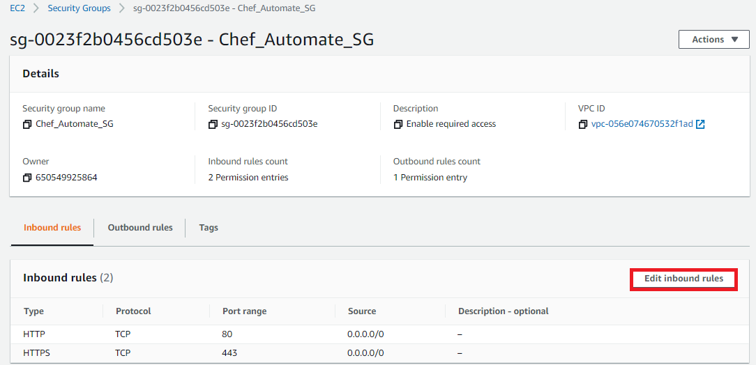 Edit Inbound Rules Chef_Automate_SG security group detail page with the Inbound rules tab and the Edit inbound rules button highlighted.